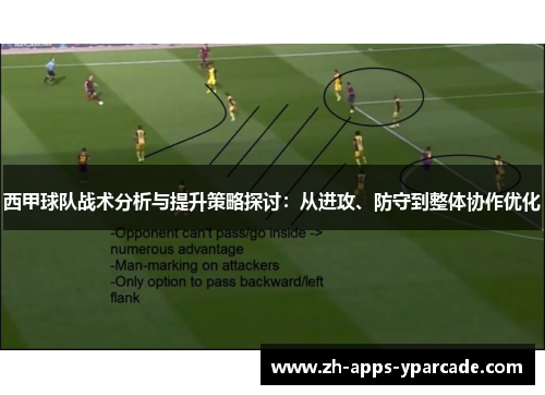 西甲球队战术分析与提升策略探讨：从进攻、防守到整体协作优化
