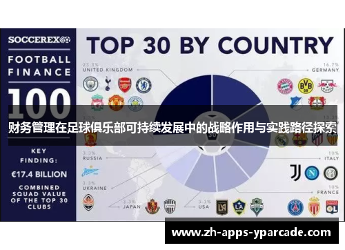 财务管理在足球俱乐部可持续发展中的战略作用与实践路径探索