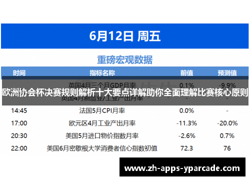 欧洲协会杯决赛规则解析十大要点详解助你全面理解比赛核心原则