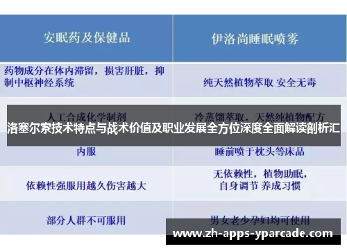 洛塞尔索技术特点与战术价值及职业发展全方位深度全面解读剖析汇