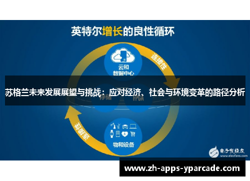 苏格兰未来发展展望与挑战：应对经济、社会与环境变革的路径分析