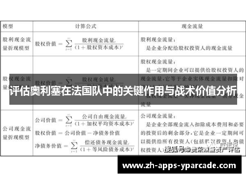 评估奥利塞在法国队中的关键作用与战术价值分析 评估奥利塞在法国队中的关键作用与战术价值分析
