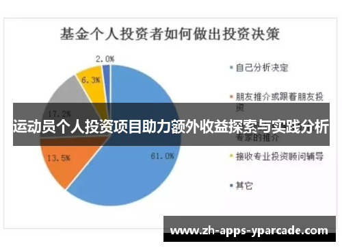 运动员个人投资项目助力额外收益探索与实践分析