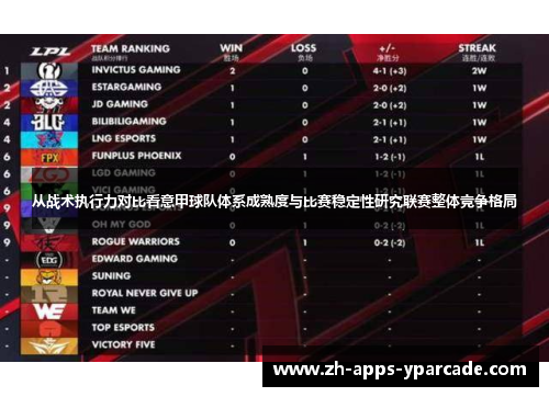 从战术执行力对比看意甲球队体系成熟度与比赛稳定性研究联赛整体竞争格局