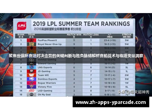 聚焦世俱杯赛场对决走势的关键判断与胜负脉络解析赛前战术与临场变量洞察 聚焦世俱杯赛场对决走势的关键判断与胜负脉络解析赛前战术与临场变量洞察