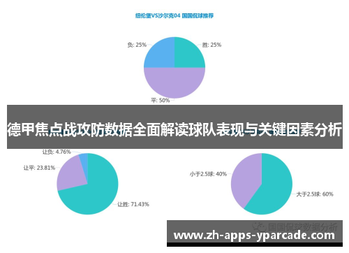 德甲焦点战攻防数据全面解读球队表现与关键因素分析 德甲焦点战攻防数据全面解读球队表现与关键因素分析